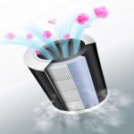 Best-Carbon-Filter-For-Grow-Room